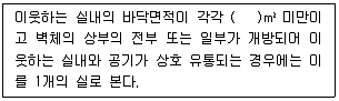 소방설비기사(전기분야) 2021년 3회 76번 문제 그림