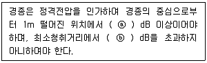 소방설비기사(전기분야) 2022년 1회 68번 문제 그림
