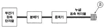 소방설비기사(전기분야) 2022년 1회 79번 문제 그림