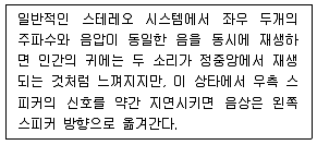 소음진동기사 2016년 1회 1번 문제 그림