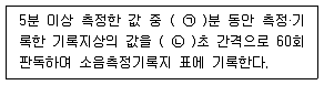소음진동기사 2016년 2회 47번 문제 그림