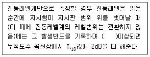 소음진동기사 2016년 3회 42번 문제 그림