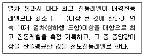 소음진동기사 2016년 3회 53번 문제 그림