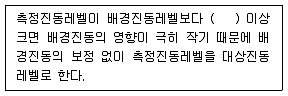 소음진동기사 2017년 1회 51번 문제 그림