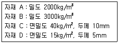 소음진동기사 2017년 2회 22번 문제 그림