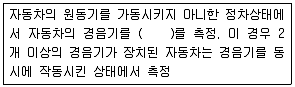 소음진동기사 2017년 2회 96번 문제 그림