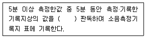 소음진동기사 2017년 3회 47번 문제 그림