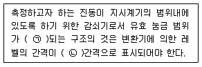 소음진동기사 2017년 3회 56번 문제 그림