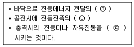 소음진동기사 2017년 3회 67번 문제 그림
