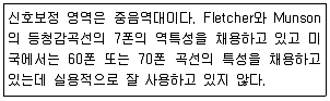 소음진동기사 2018년 1회 20번 문제 그림