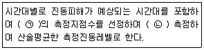 소음진동기사 2018년 1회 43번 문제 그림