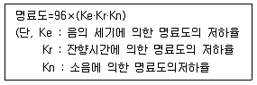 소음진동기사 2018년 2회 13번 문제 그림