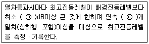 소음진동기사 2019년 1회 48번 문제 그림