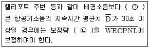 소음진동기사 2019년 1회 52번 문제 그림