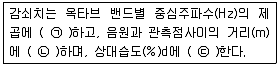 소음진동기사 2019년 1회 9번 문제 그림