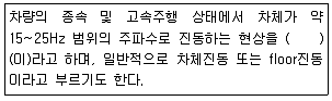 소음진동기사 2019년 2회 63번 문제 그림