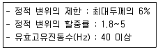 소음진동기사 2019년 2회 80번 문제 그림