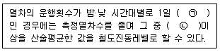 소음진동기사 2020년 1회 52번 문제 그림