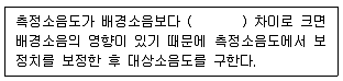 소음진동기사 2020년 1회 59번 문제 그림
