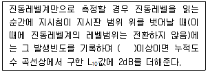 소음진동기사 2020년 2회 50번 문제 그림