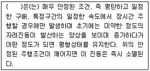 소음진동기사 2020년 2회 80번 문제 그림