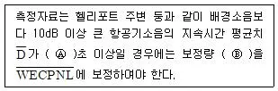 소음진동기사 2021년 2회 56번 문제 그림