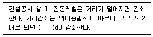 소음진동기사 2021년 2회 78번 문제 그림