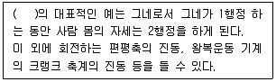 소음진동기사 2022년 1회 51번 문제 그림
