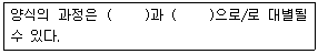 수산양식기사 2014년 1회 7번 문제 그림
