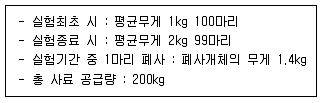 수산양식기사 2020년 1회 16번 문제 그림