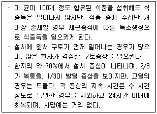 수산제조기사 2007년 1회 18번 문제 그림