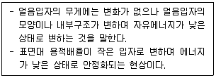수산제조기사 2007년 1회 84번 문제 그림