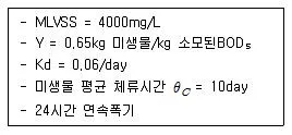 수질환경기사 2016년 1회 53번 문제 그림