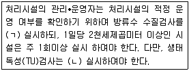 수질환경기사 2016년 2회 95번 문제 그림