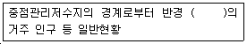 수질환경기사 2018년 1회 89번 문제 그림