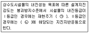 수질환경기사 2018년 2회 37번 문제 그림