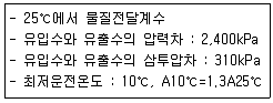 수질환경기사 2019년 1회 60번 문제 그림