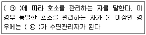 수질환경기사 2019년 2회 95번 문제 그림