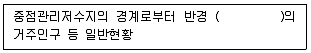 수질환경기사 2020년 1회 85번 문제 그림