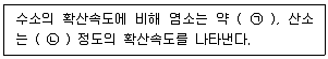 수질환경기사 2020년 2회 6번 문제 그림