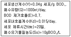 수질환경기사 2021년 2회 43번 문제 그림