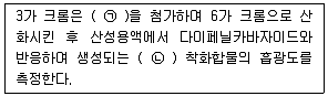 수질환경기사 2021년 2회 74번 문제 그림