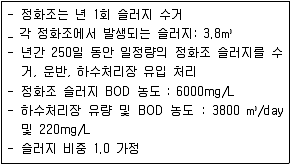 수질환경기사 2021년 3회 44번 문제 그림
