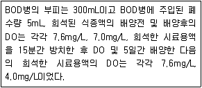 수질환경기사 2021년 3회 66번 문제 그림
