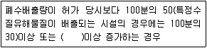 수질환경기사 2021년 3회 96번 문제 그림