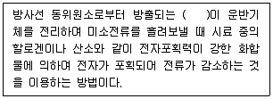 수질환경기사 2022년 1회 78번 문제 그림