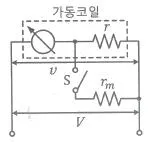 승강기기사 2017년 3회 61번 문제 그림