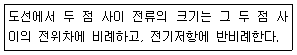 승강기기사 2019년 1회 65번 문제 그림