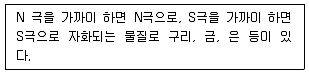 승강기기사 2019년 2회 79번 문제 그림
