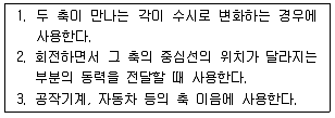 승강기기사 2020년 1회 55번 문제 그림